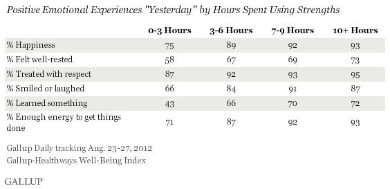 how-to-get-more-energy